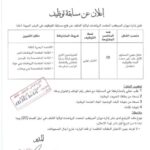 اعلان توظيف بديوان المركب المتعدد الرياضات لولاية الشلف