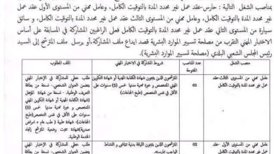 اعلان فتح مسابقة توظيف ببلدية غليزان