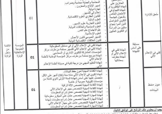 اعلان مسابقة توظيف بالمؤسسة العمومية الاستشفائية الونزة لولاية تبسة