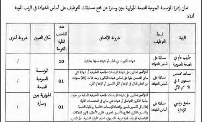 اعلان مسابقة توظيف بالمؤسسة العمومية للصحة الجوارية بعين وسارة بالجلفة