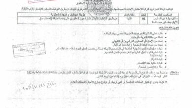 اعلان توظيف بالوكالة الجزائرية لترقية الاستثمار