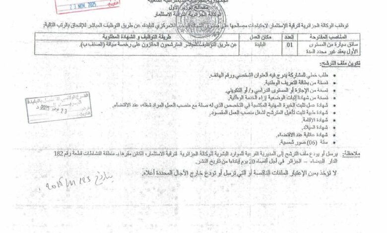 اعلان توظيف بالوكالة الجزائرية لترقية الاستثمار
