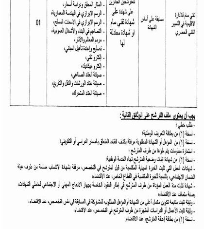 اعلان فتح مسابقة توظيف ببلدية أرزيو ولاية وهران