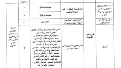 اعلان مسابقة توظيف بالمعهد الوطني المتخصص في التكوين المهني محمد عياش الخروب