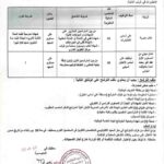 اعلان توظيف بالمعهد التكنولوجي المتخصص للتكوين في المحاصيل الكبرى