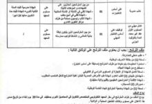 اعلان توظيف بالمعهد التكنولوجي المتخصص للتكوين في المحاصيل الكبرى
