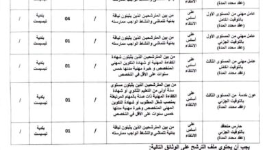 اعلان توظيف بالمجلس الشعبي البلدي لبلدية تبسبست ولاية توقرت