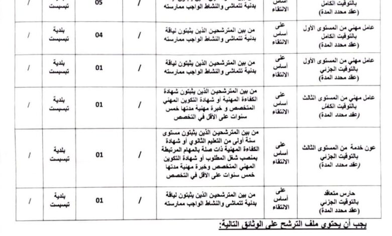 اعلان توظيف بالمجلس الشعبي البلدي لبلدية تبسبست ولاية توقرت
