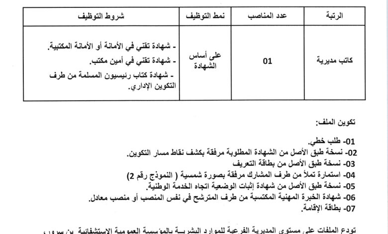 اعلان توظيف بالمؤسسة العمومية الإستشفائية بن سرور المسيلة