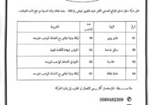 شركة ستيل شنافي للإنتاج الصناعي توظف في عدة مناصب