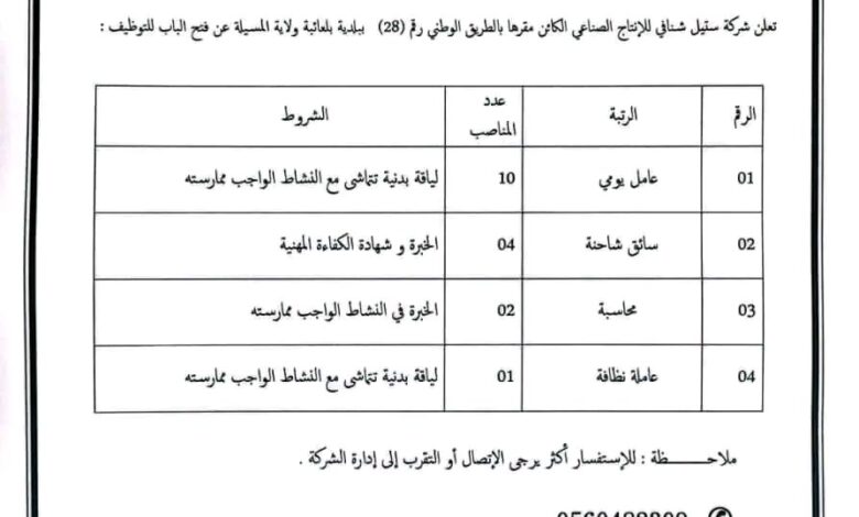 شركة ستيل شنافي للإنتاج الصناعي توظف في عدة مناصب