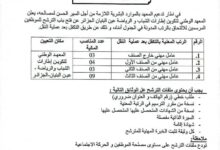 اعلان مسابقة توظيف بالمعهد الوطني لتكوين إطارات الشباب والرياضة عين البنيان الجزائر