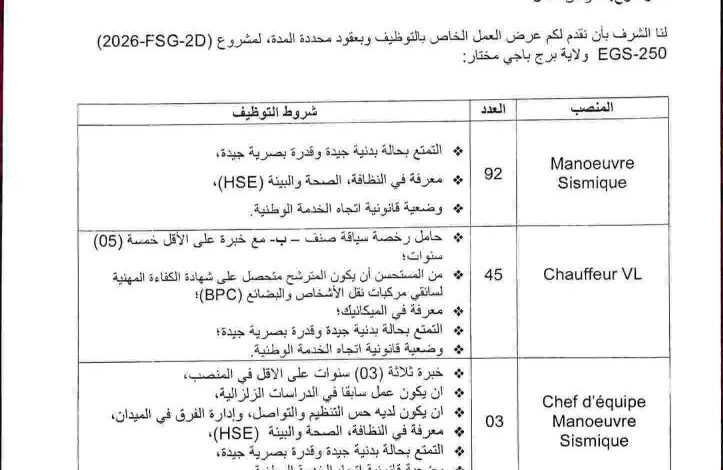 المؤسسة الوطنية للجيوفيزياء تعلن عن توظيف 137 منصب مختلف التخصصات
