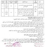 اعلان توظيف بالمجلس الشعبي البلدي لبلدية سيدي معروف ولاية جيجل