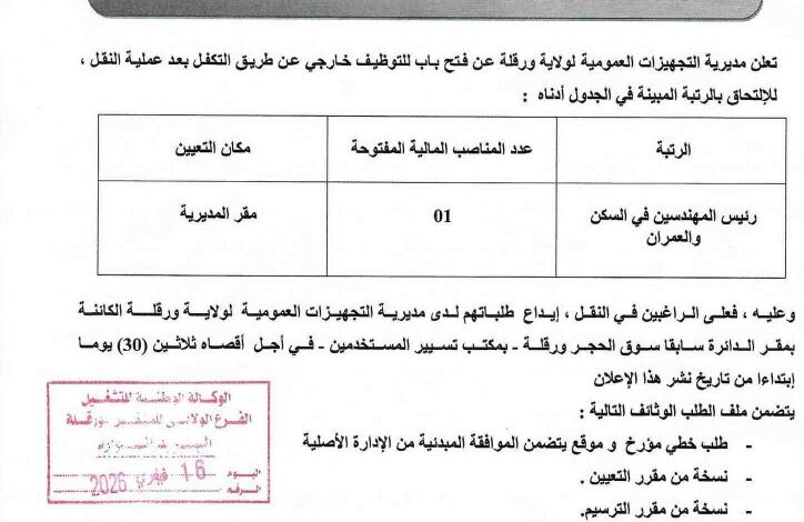مديرية التجهيزات العمومية لولاية ورقلة تعلن عن فتح توظيف