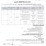اعلان توظيف بالمؤسسة الاستشفائية المتخصصة الأم والطفل بآفلو الاغواط