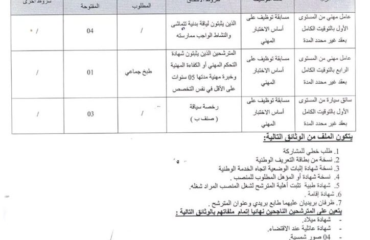 اعلان توظيف بالمؤسسة الاستشفائية المتخصصة الأم والطفل بآفلو الاغواط