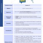 اعلان توظيف بالسلطة الحكومية للتصديق الإلكتروني