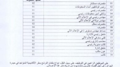 الأكاديمية الجزائرية للعلوم والتكنولوجيات تعلن عن فتح باب الترشح