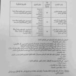 يعلن المعهد الوطني لحماية النباتات عن فتح مسابقة توظيف في مختلف ولايات