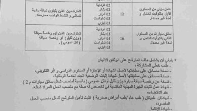 يعلن المعهد الوطني لحماية النباتات عن فتح مسابقة توظيف في مختلف ولايات