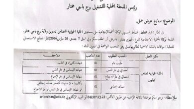 الوكالة التنمية الاجتماعية تعلن عن فتح توظيف في مختلف الرتب