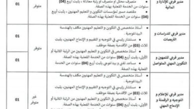 اعلان توظيف بمديرية التكوين والتعليم المهنيين لولاية بومرداس