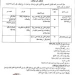 مسابقة توظيف بالمعهد الوطني المتخصص في التكوين المهني - بوسماعيل تيبازة