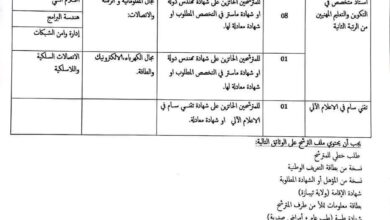 مسابقة توظيف بالمعهد الوطني المتخصص في التكوين المهني - بوسماعيل تيبازة