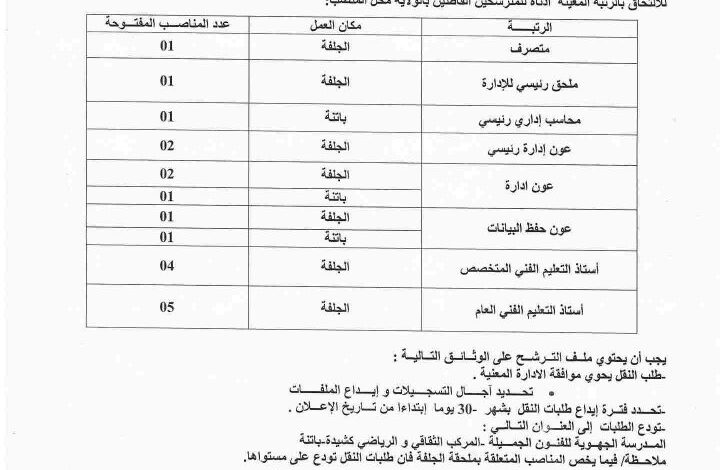 اعلان توظيف في وزارة الثقافة والفنون عن طريق النقل مختلف المناصب
