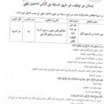 اعلان توظيف في مديرية الطاقة والمناجم لولاية جانت