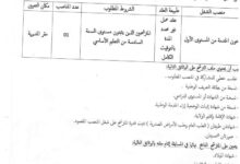 اعلان توظيف في مديرية الطاقة والمناجم لولاية جانت