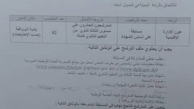 اعلان توظيف بالمجلس الشعبي البلدي لبلدية البرواقية