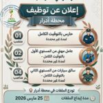 اعلان مسابقة توظيف بالمعهد الوطني لحماية النباتات