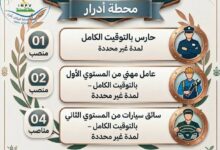 اعلان مسابقة توظيف بالمعهد الوطني لحماية النباتات