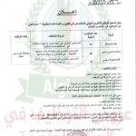اعلان توظيف بالمعهد الوطني للتكوين المهني المتخصص في الفنون و الصناعات المطبعية بالجزائر