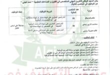اعلان توظيف بالمعهد الوطني للتكوين المهني المتخصص في الفنون و الصناعات المطبعية بالجزائر