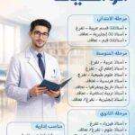 إعلان توظيف: أساتذة لجميع الأطوار وعون إدارة في مؤسسة تعليمية