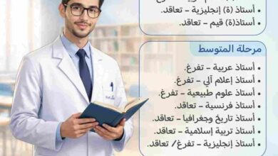 إعلان توظيف: أساتذة لجميع الأطوار وعون إدارة في مؤسسة تعليمية