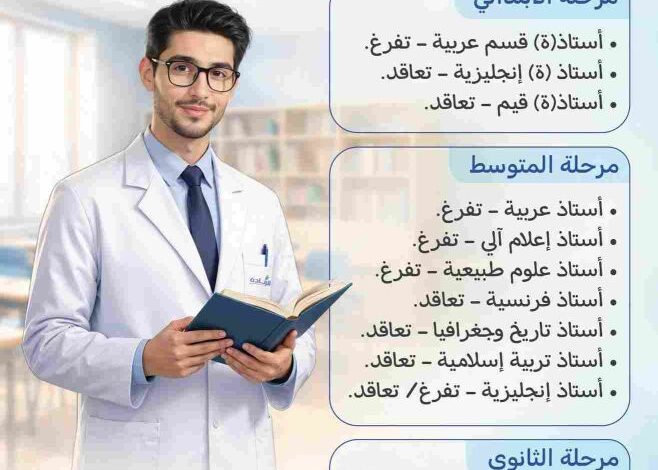 إعلان توظيف: أساتذة لجميع الأطوار وعون إدارة في مؤسسة تعليمية
