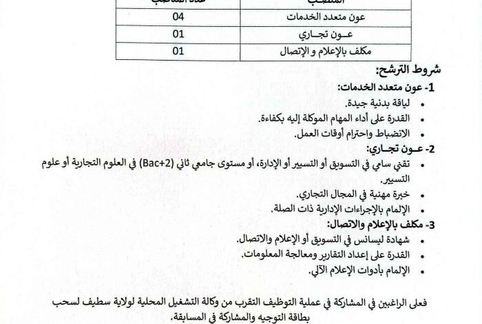 المديرية العامة لسوق الجملة الجهوي ماقسطيفال تعلن توظيف اعوان خدمات واعوان تجارة