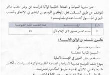 مديرية السياحة و الصناعة التقليدية تعلن عن توفر منصب عمل