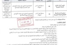 اعلان توظيف بالمؤسسة العمومية للصحة الجوارية بالطالب العربي بالوادي