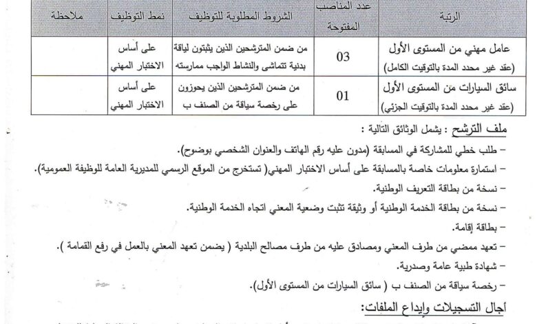 اعلان توظيف بالمجلس الشعبي البلدي لبلدية حاسي فدول بالجلفة