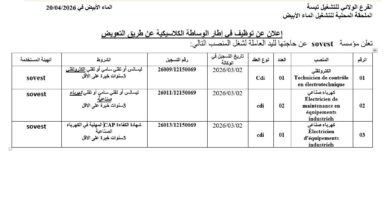 تعلن مؤسسة sovest عن حاجتها لليد العاملة لشغل المنصب مختلفة
