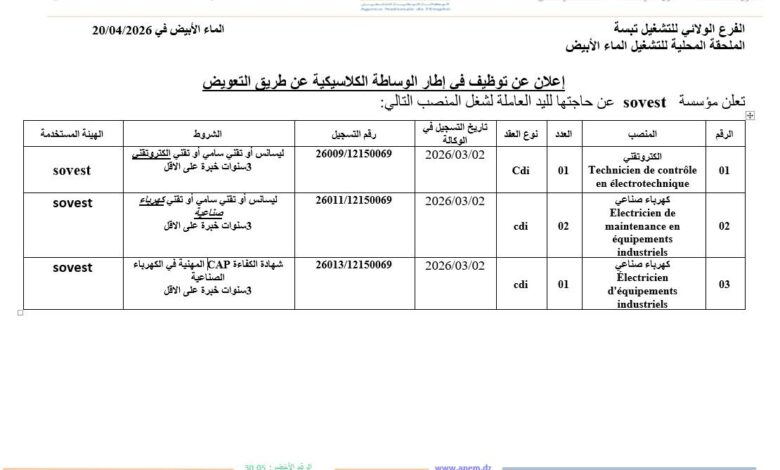 تعلن مؤسسة sovest عن حاجتها لليد العاملة لشغل المنصب مختلفة
