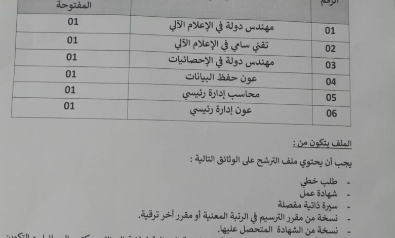 مديرية البرمجة ومتابعة الميزانية لولاية الجزائر عن فتح باب الترشح للتوظيف