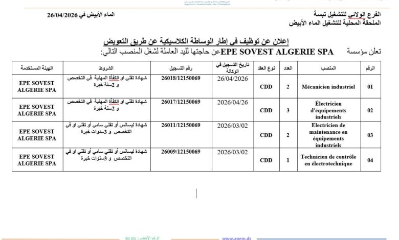 مؤسسة EPE SOVEST ALGERIE SPA تعلن عن حاجتها لليد العاملة لشغل المناصب التالية: