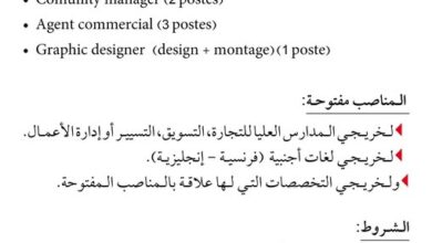 تعلن شركة دار المستقبل للنشر وتوزيع الكتاب عن فتح مناصب شغل: