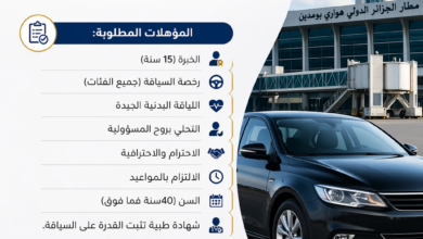 مطار الجزائر الدولي هواري بومدين يعلن عن فتح باب التوظيف لفائدة السائقين